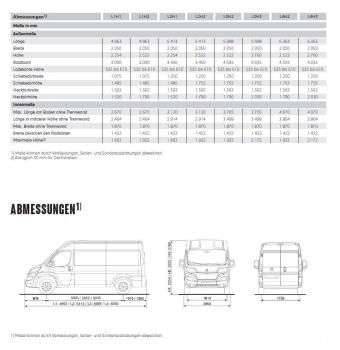 Dachträger Movano